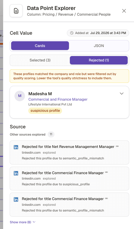 The Data Point Explorer showing a rejected profile with the reason and the other sources explored