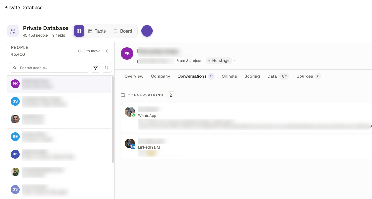 A person's record in the Private Database with the Conversations tab open: two threads, one on WhatsApp and one on LinkedIn DM. Names are blurred.