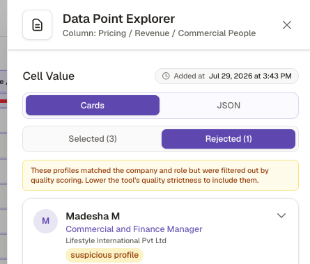 Data Point Explorer showing profiles rejected by quality scoring