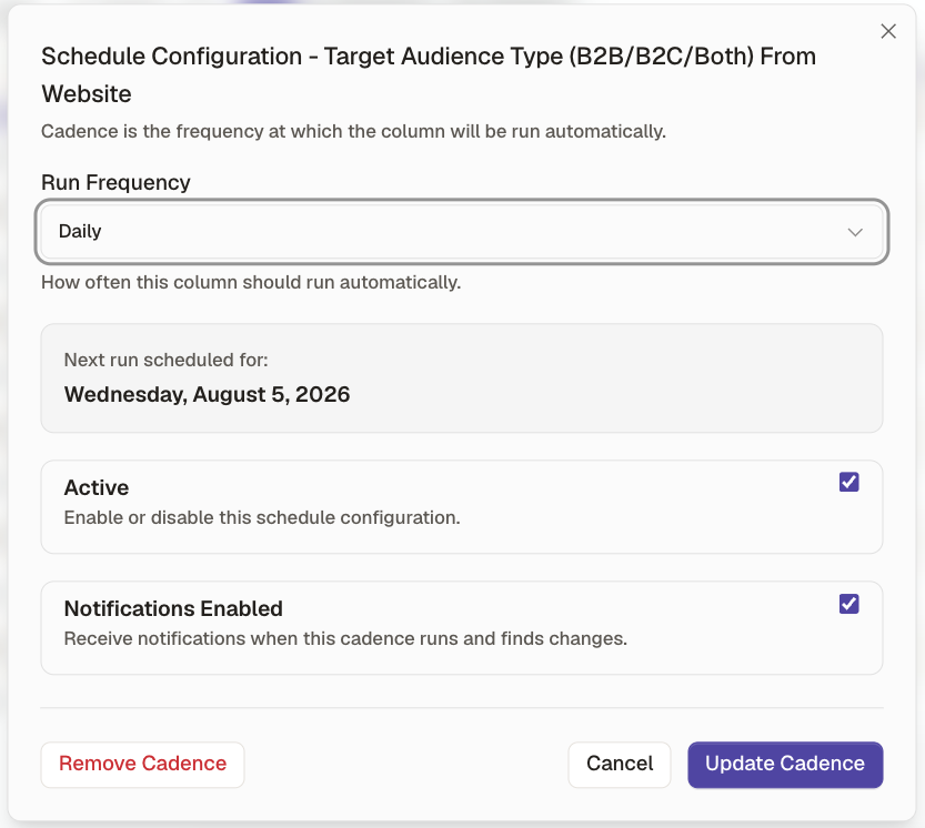 Schedule configuration dialog with run frequency, next run date, active and notification toggles