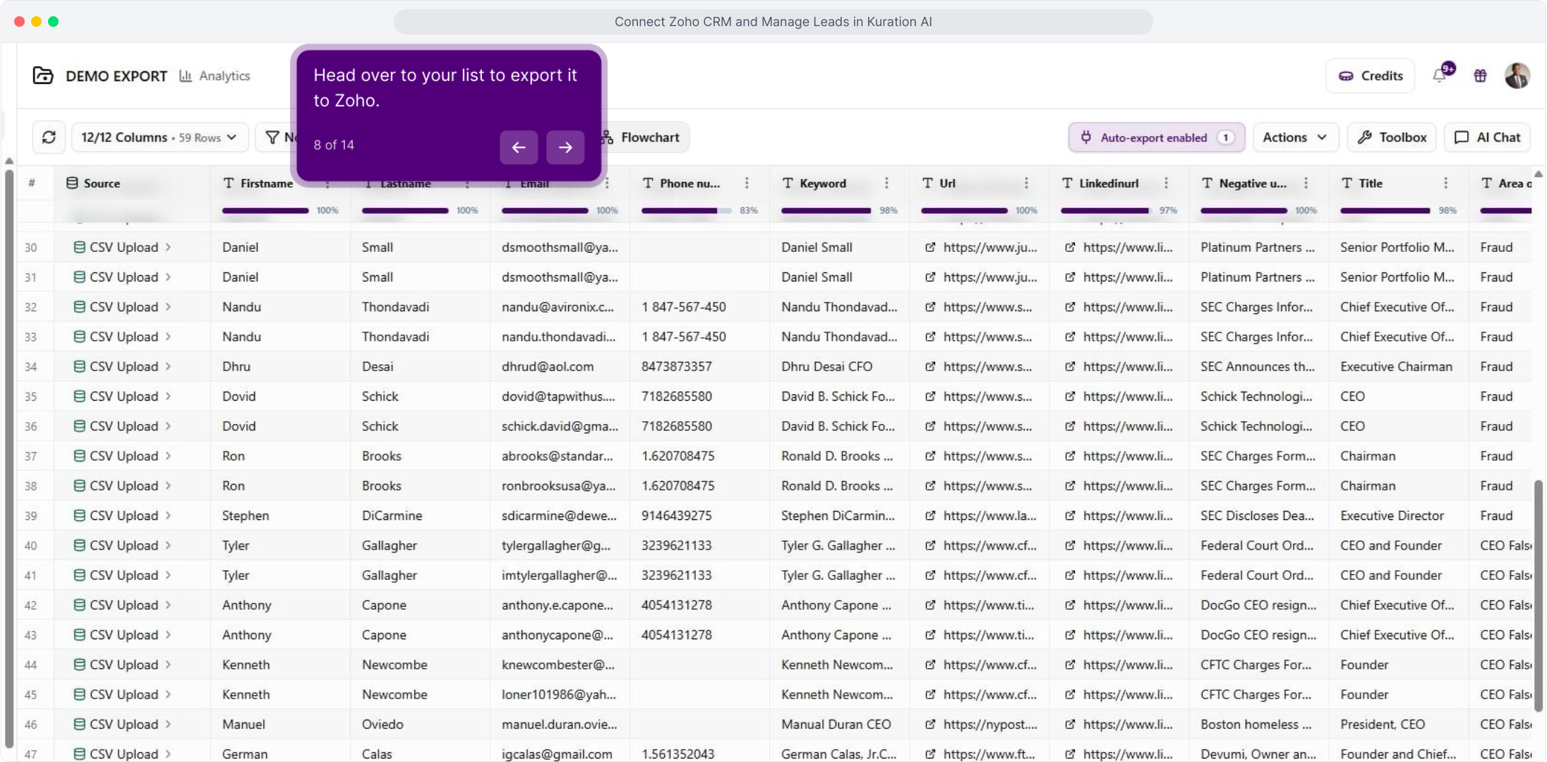 A Kuration list open in table view