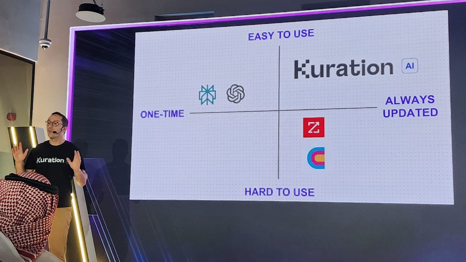 Aurélien Vasinis on stage in front of a slide plotting Kuration in the quadrant that is both easy to use and always updated, with the shared databases in the hard to use corner