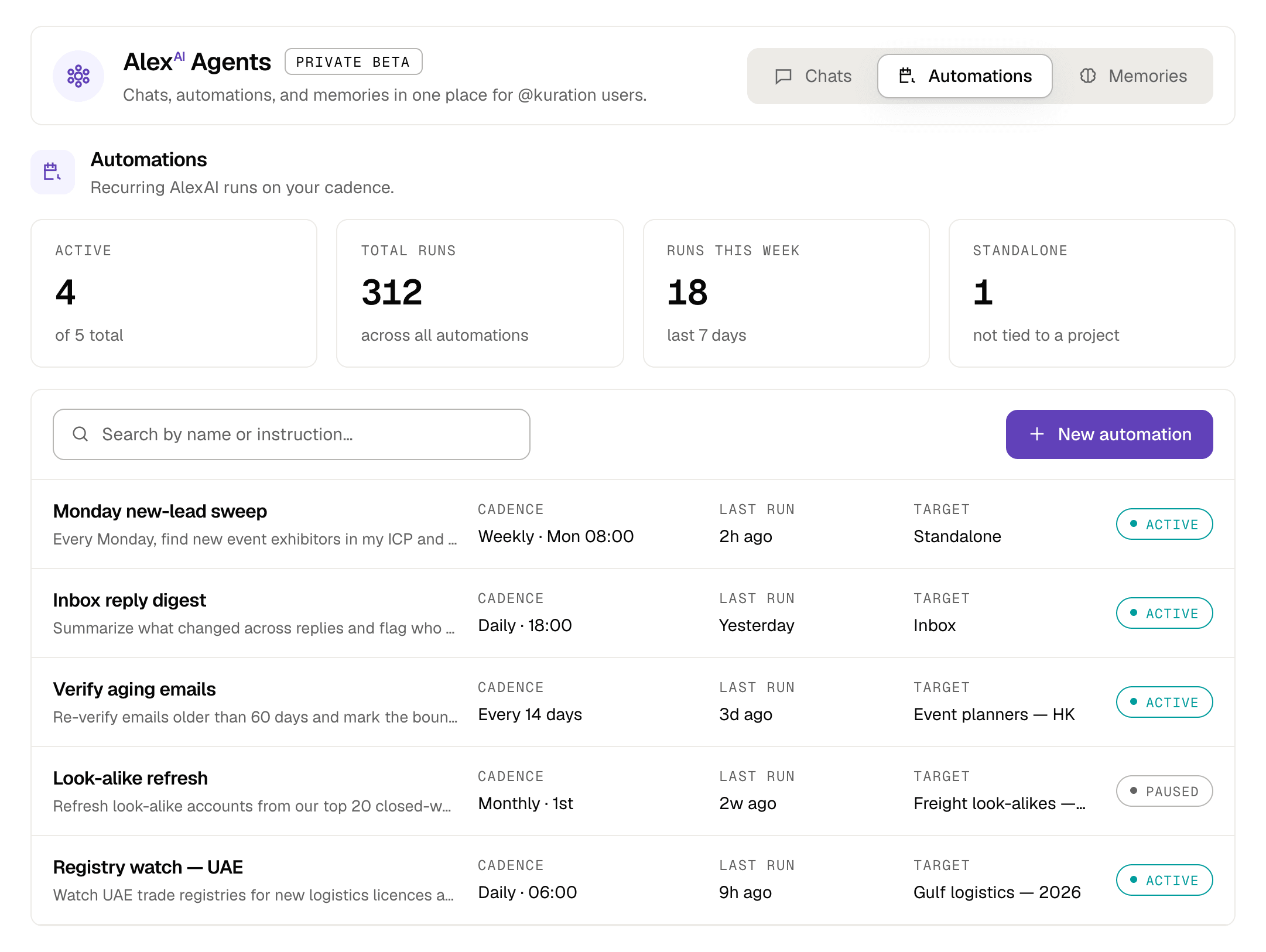 AlexAI Agents automations view: active count, total runs, runs this week and standalone count, above a list of automations with cadence, last run, target and status.