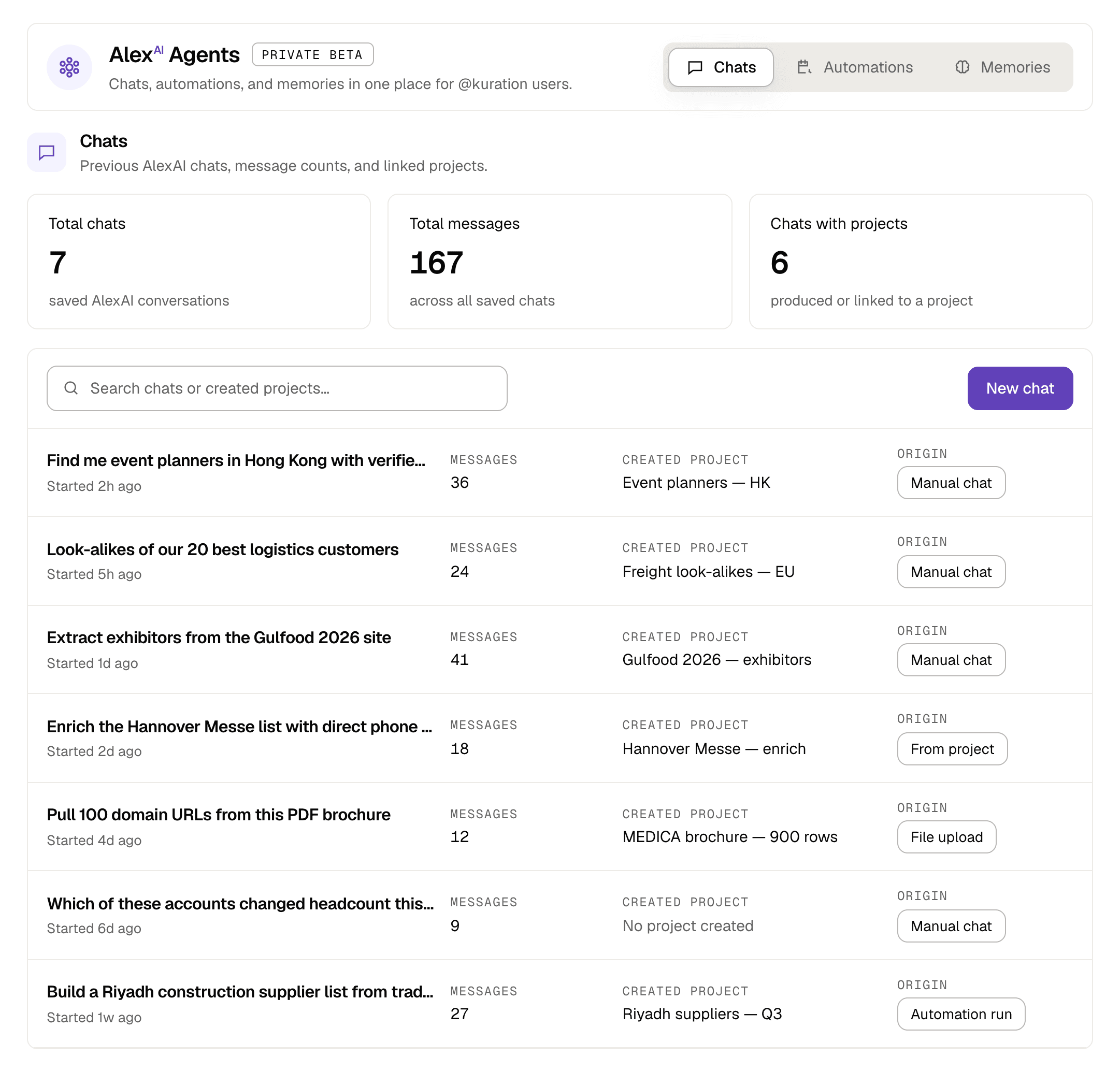 AlexAI Agents chats view: total chats, total messages and chats with projects, above a searchable list of previous conversations showing message count, created project and origin.